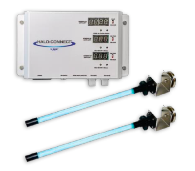 RGF SERIES I – Lucidium® BLU QR Kit