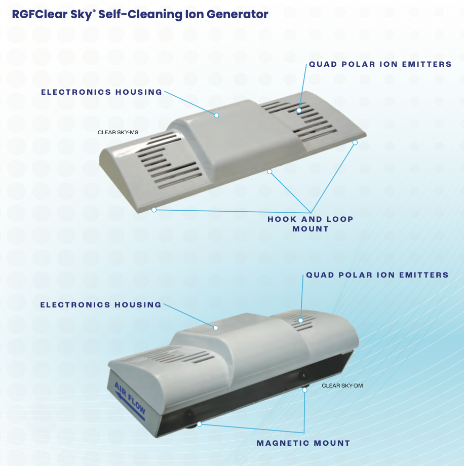 RGFClear Sky® Self-Cleaning Ion Generator